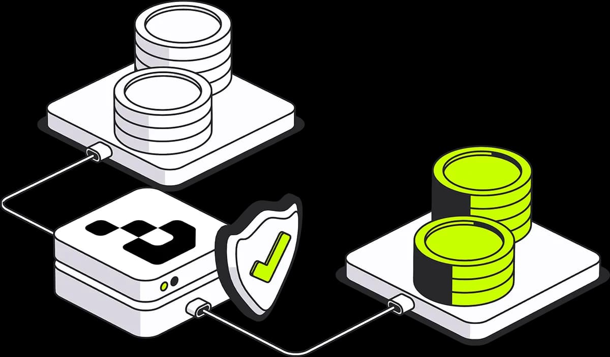 Compliant infrastructure connecting asset pools