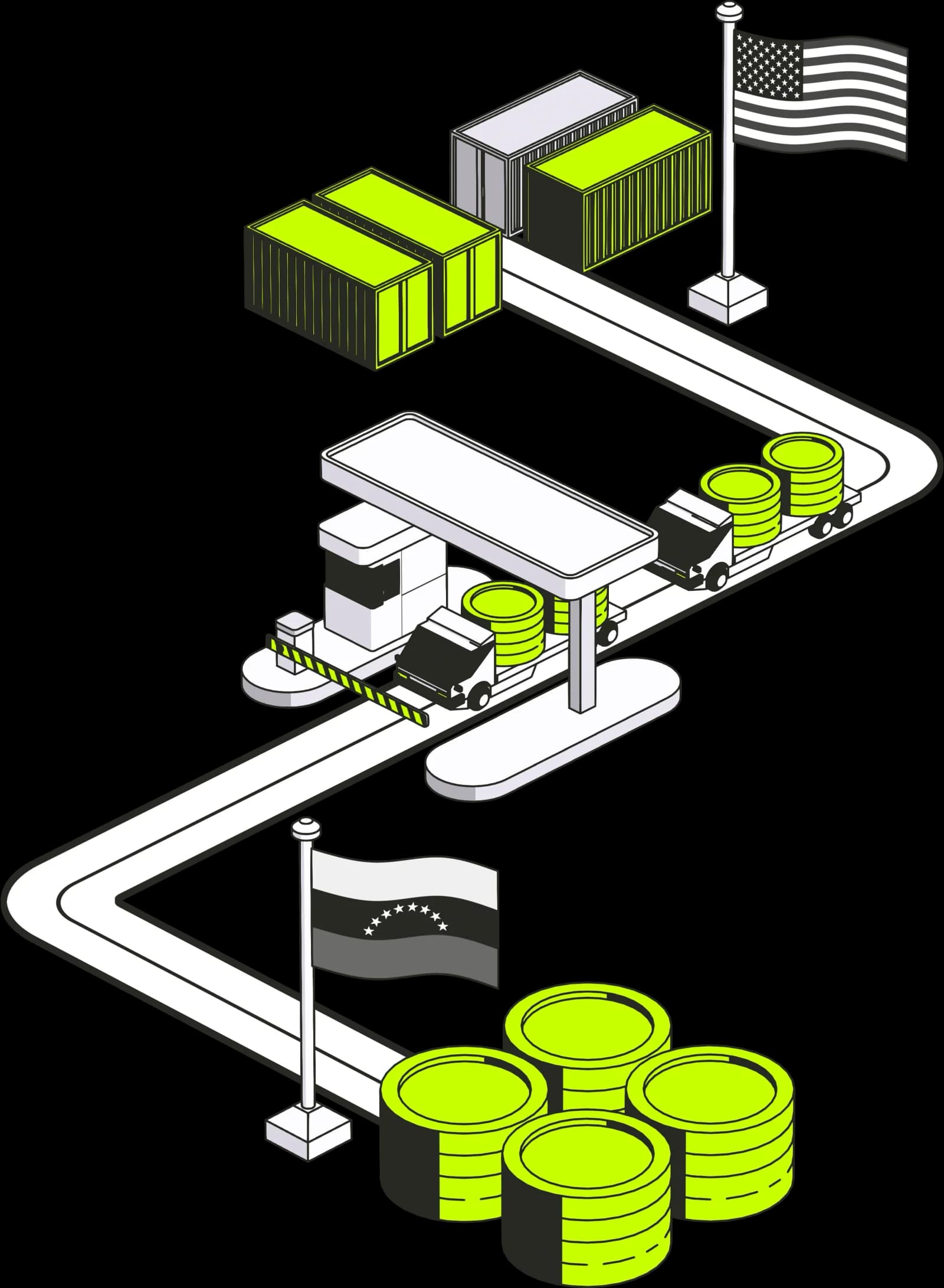 Isometric illustration of cargo moving through a compliance checkpoint from the U.S. to Venezuela
