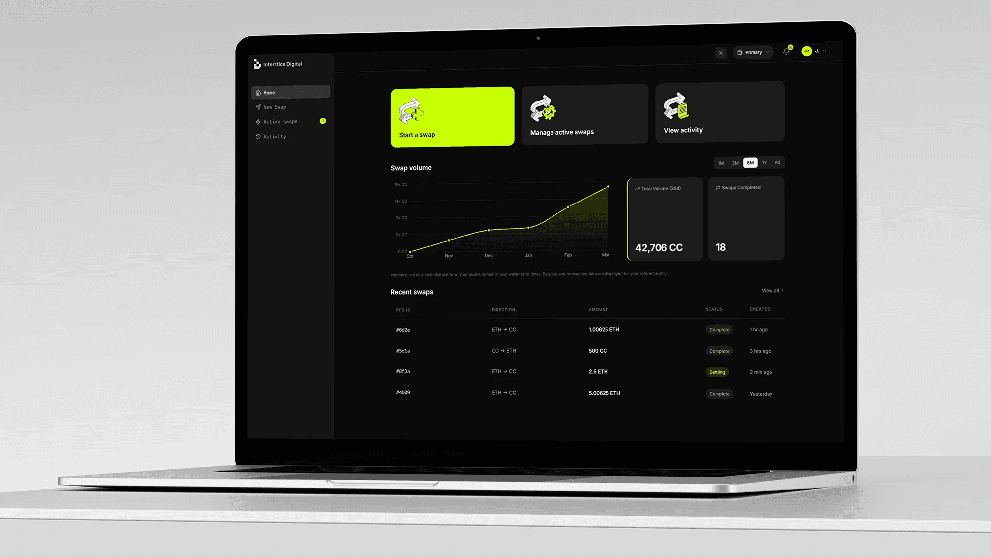 Cross-Chain Swap Engine dashboard